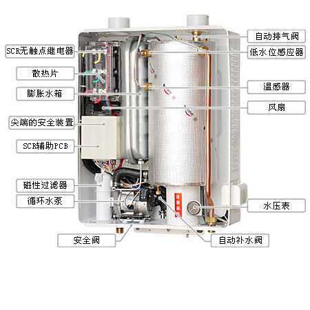 长春电锅炉